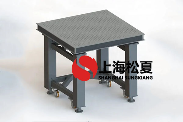 怎樣解決SK海力士(SK Hynix)半導體設備空氣彈簧隔振器的壓力？